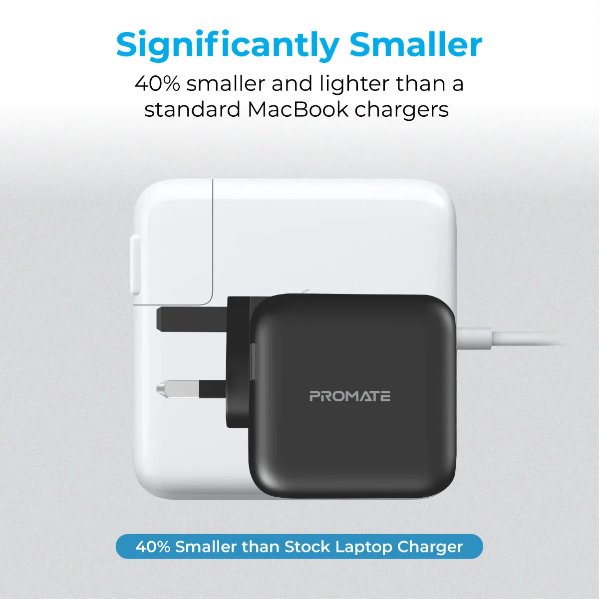 90W Power Delivery GaNFast™ Charging Adaptor