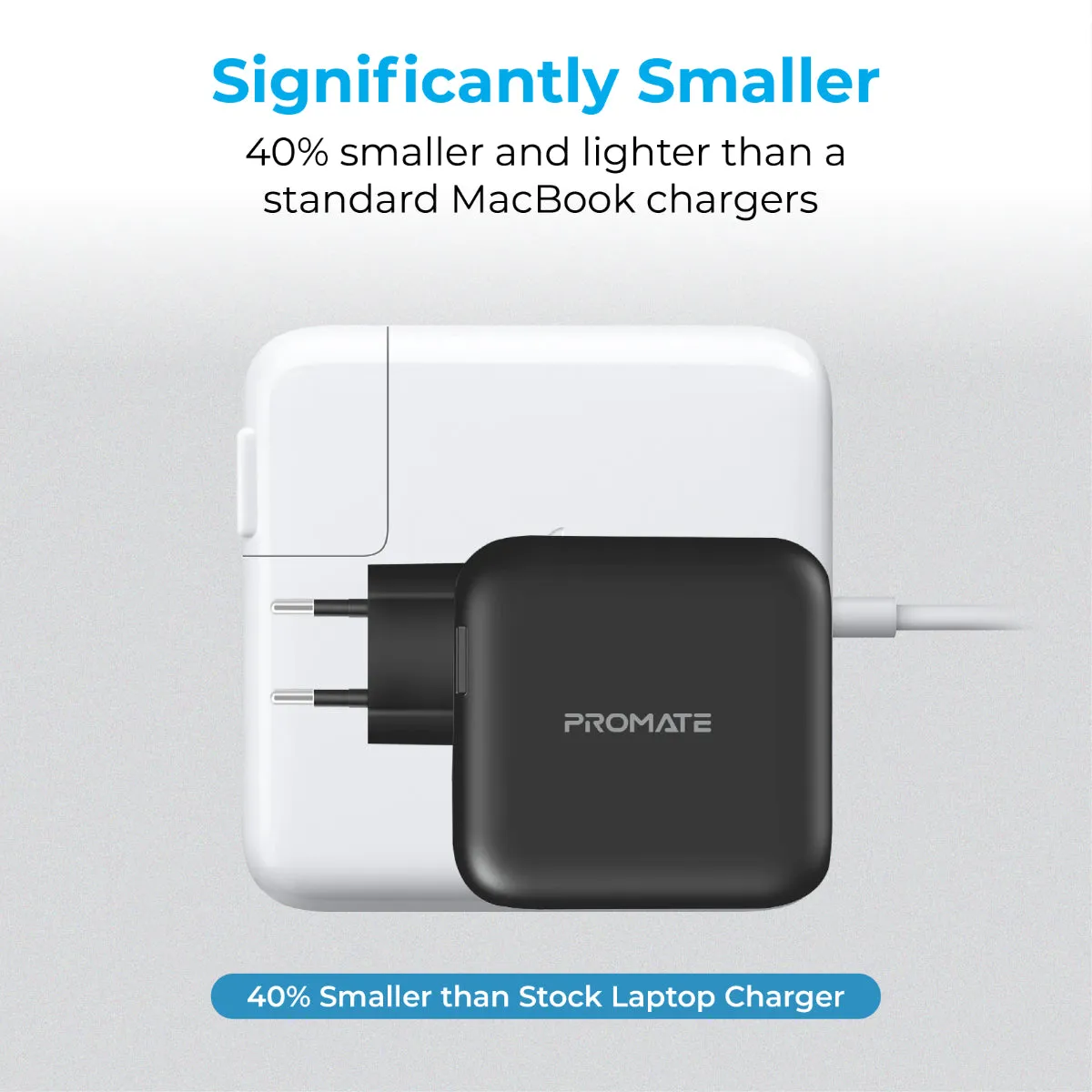 90W Power Delivery GaNFast™ Charging Adaptor