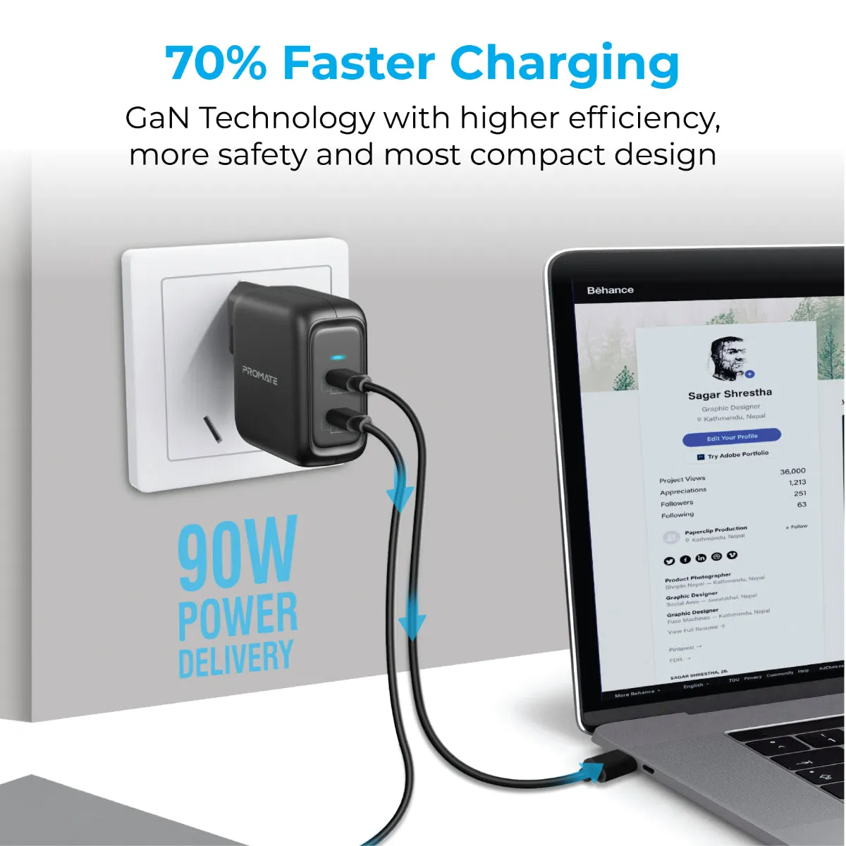 90W Power Delivery GaNFast™ Charging Adaptor