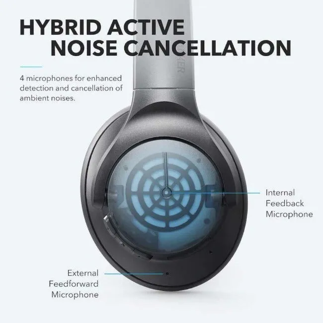 Anker Life Q20 Active Noise-Canceling Bluetooth Headphone