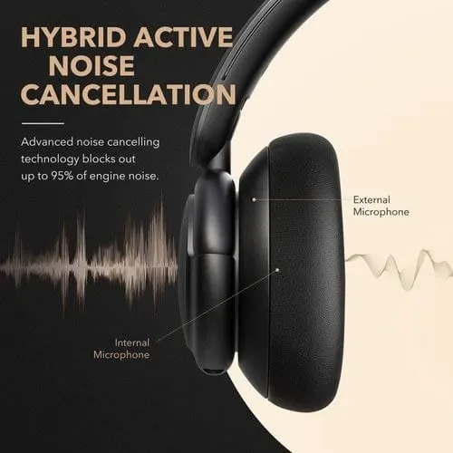 Anker Soundcore Life Q30 Hybrid Active Noise Cancelling Headphones