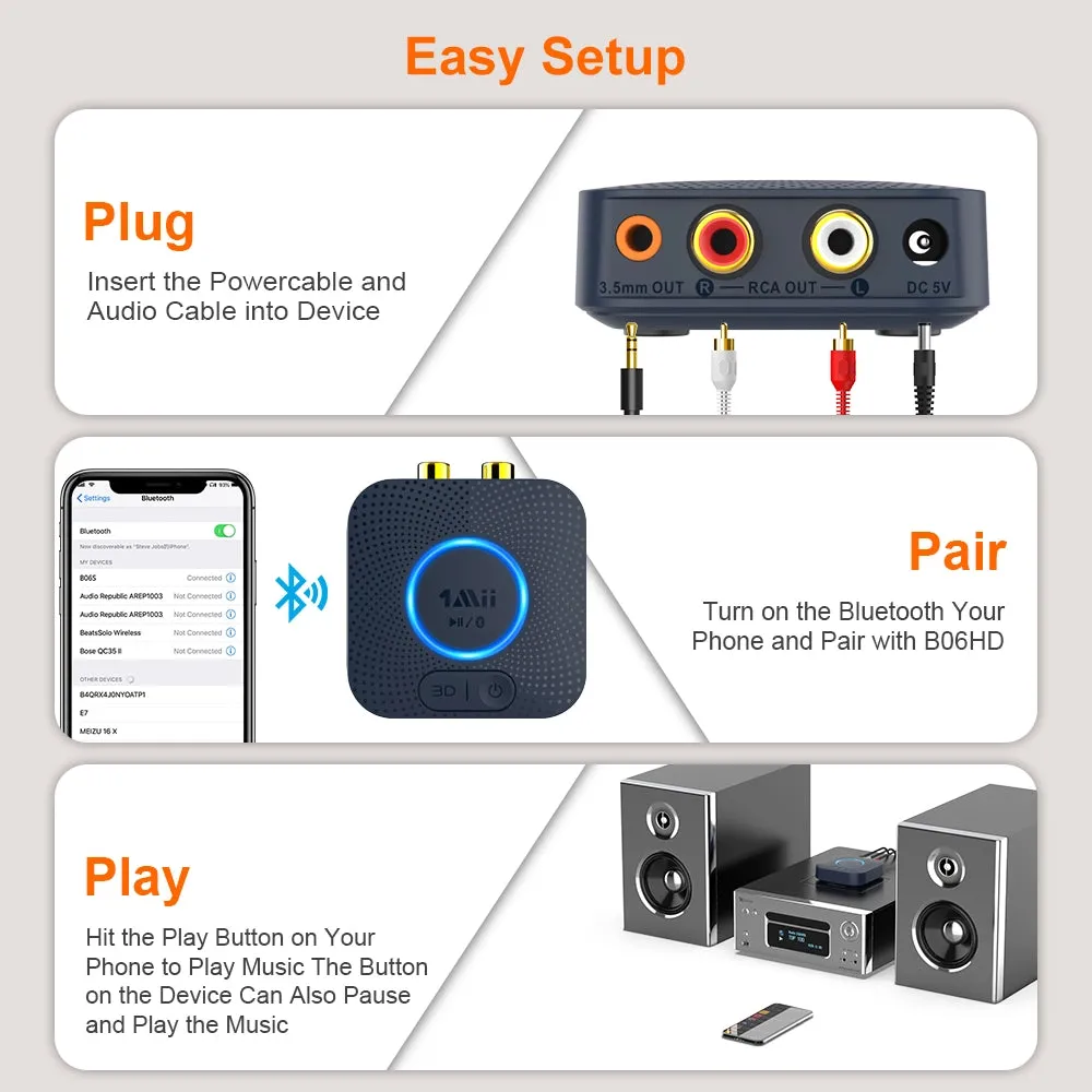 B06HD Bluetooth Receiver