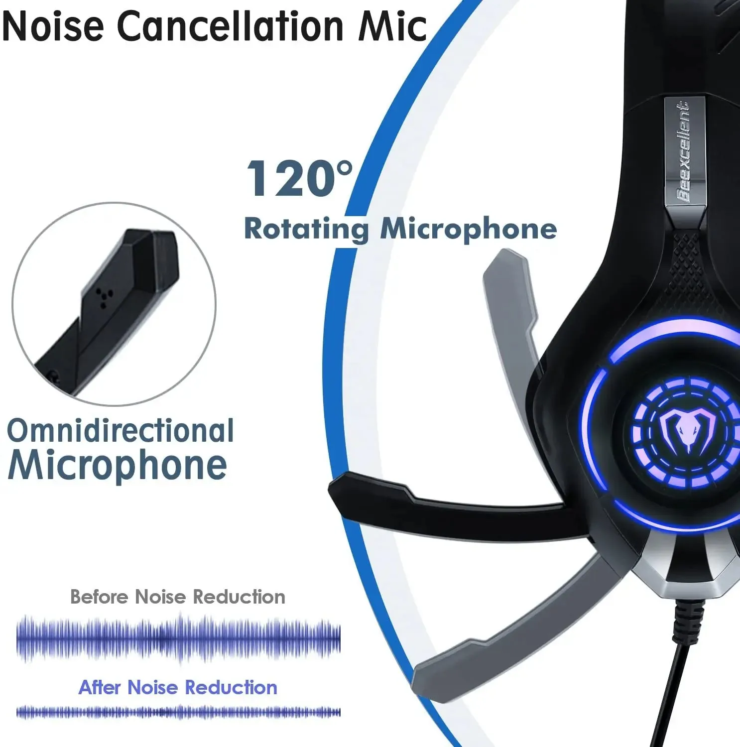 Beexcellent GM-1 Gaming Headset for PS4 Xbox One