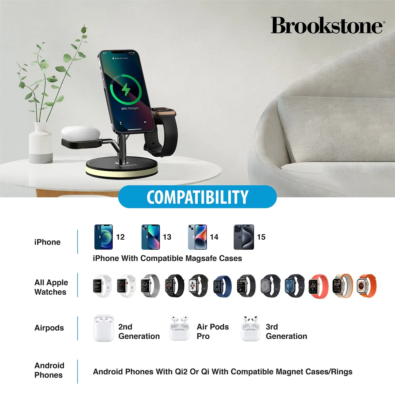 Brookstone 3 in 1 Wireless Charging Station Compatible with MagSafe Charger for Apple Fast Wireless Charger Stand for iPhones, iWatch, and Airpods