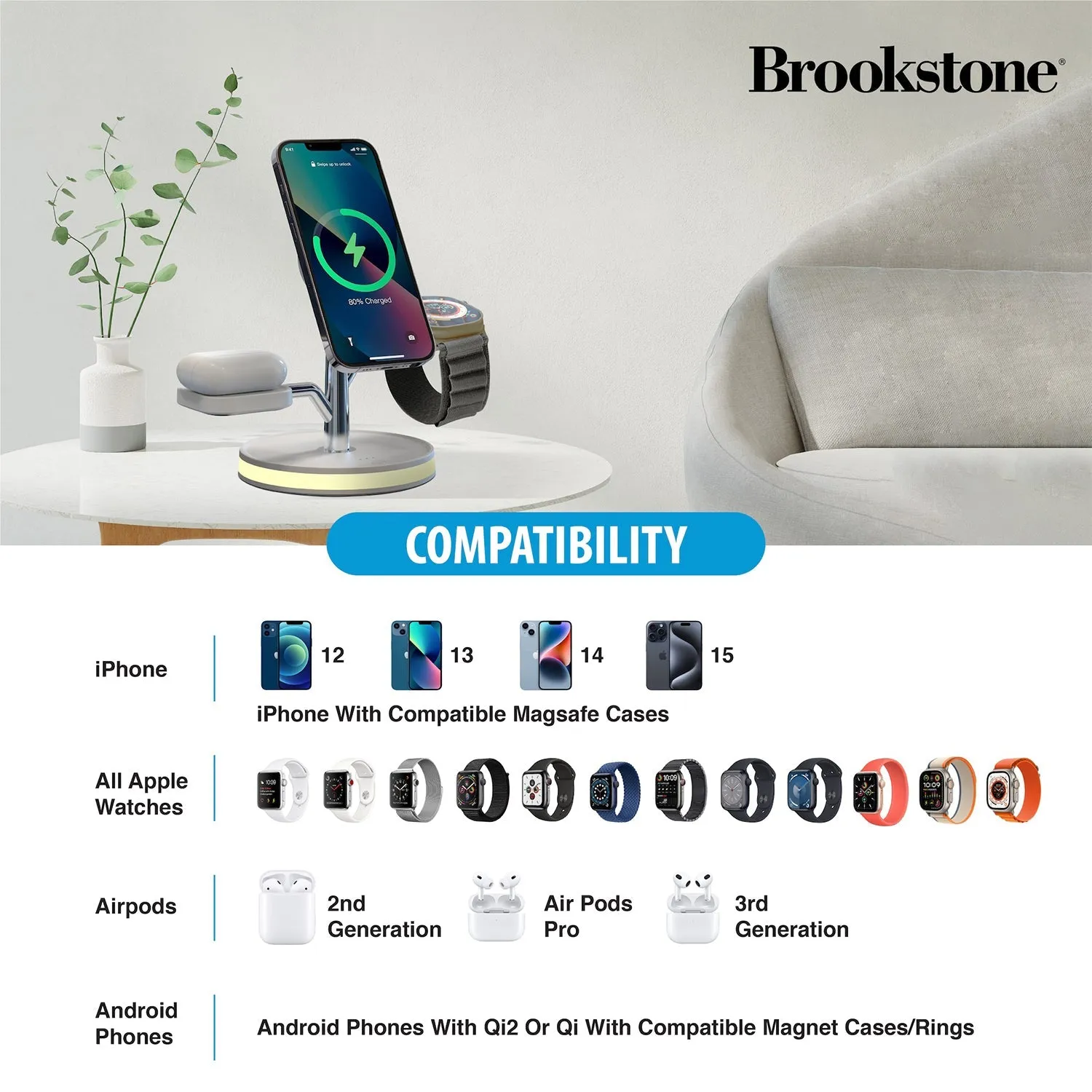 Brookstone 3 in 1 Wireless Charging Station Compatible with MagSafe Charger for Apple Fast Wireless Charger Stand for iPhones, iWatch, and Airpods