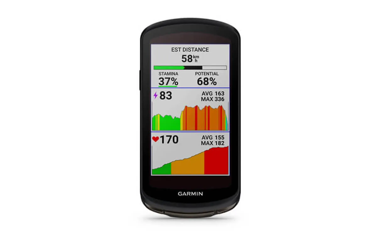 Garmin Edge 1040 Solar GPS Cycle Computer