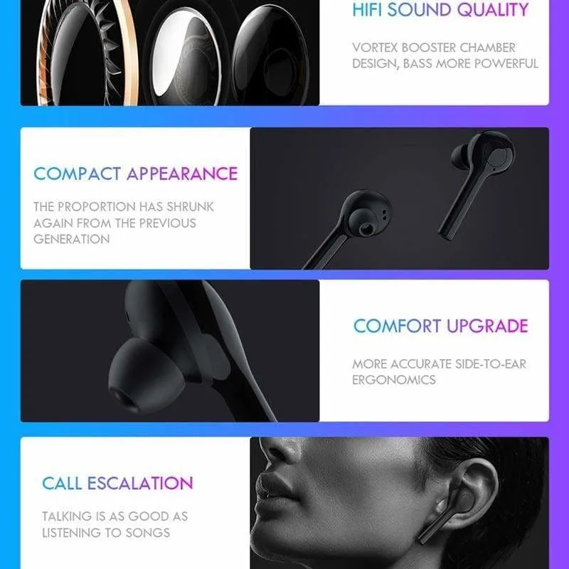 Language Translating Earbuds