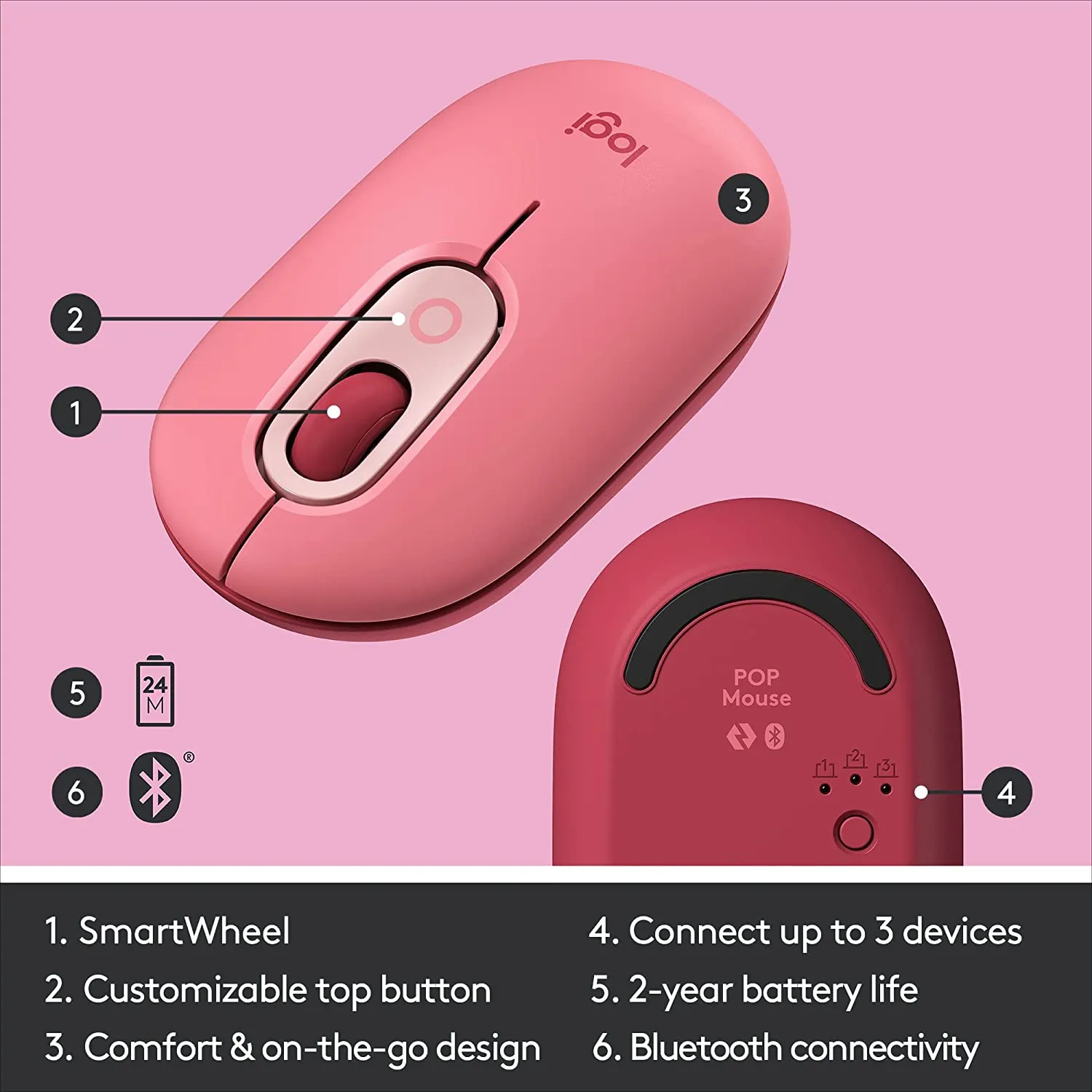 Logitech Mouse POP, Wireless Mouse with Customizable Emojis, SilentTouch Technology, Precision/Speed Scroll, Compact Design, Bluetooth, Multi-Device, OS Compatible - Heartbreaker Rose