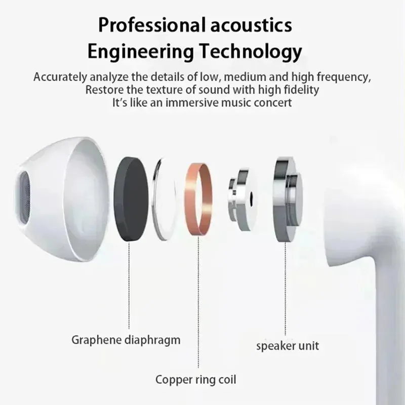 LS Original Pro 6 Bluetooth TWS Earbuds - Mini Wireless In-Ear Headphones for Xiaomi & Android