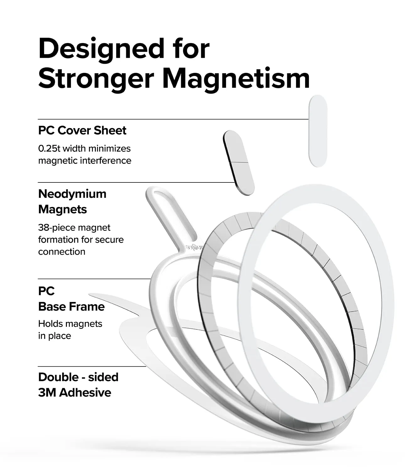 Magnetic Plate Compatible with MagSafe Accessories