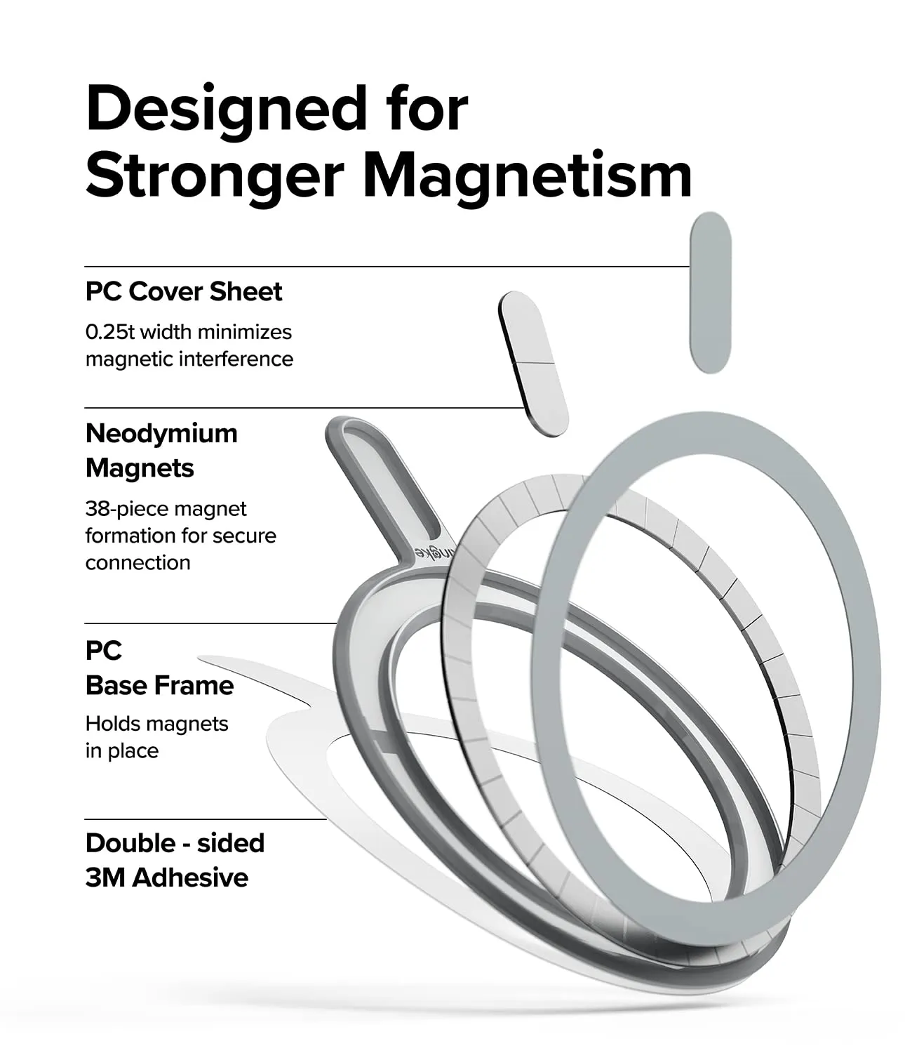 Magnetic Plate Compatible with MagSafe Accessories