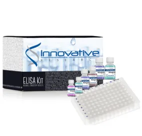 Mouse Alpha-2-Macroglobulin ELISA Kit