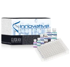 Mouse Factor II (Prothrombin) ELISA Kit