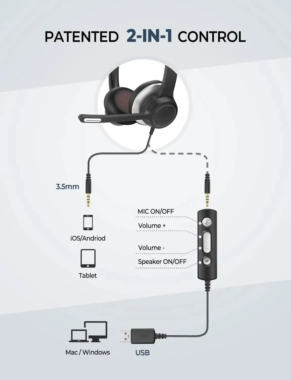 Mpow HC6 Headset with Noise Reduction Microphone