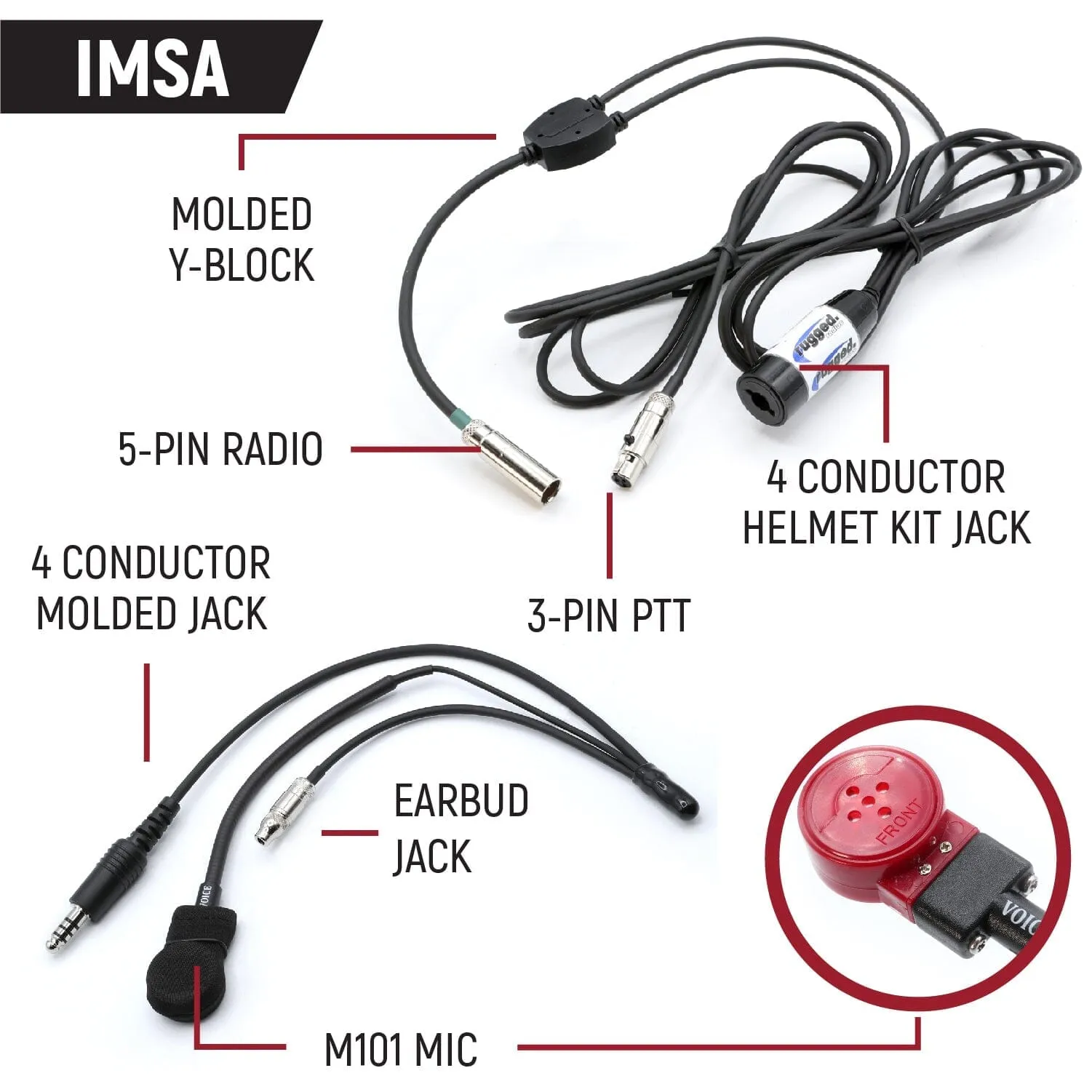 NASCAR and IMSA Racing Communication System with Radio for Driver Only