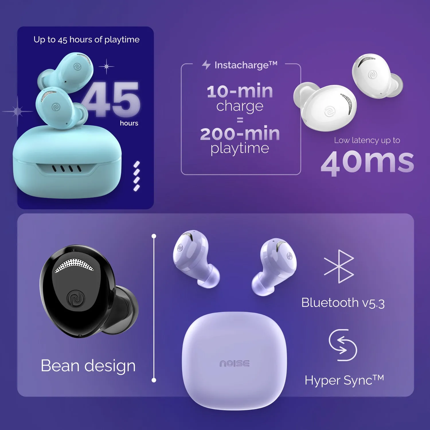 Noise Buds Trance with 45 Hrs Playtime, Low Latency (up to 40ms), HyperSync, and IPX5 Bluetooth Headset