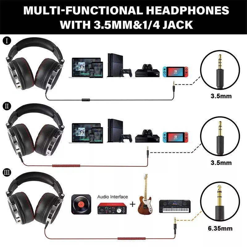 Oneodio Pro DJ Headphones: Professional Wired HiFi Monitor for Sound Mixing