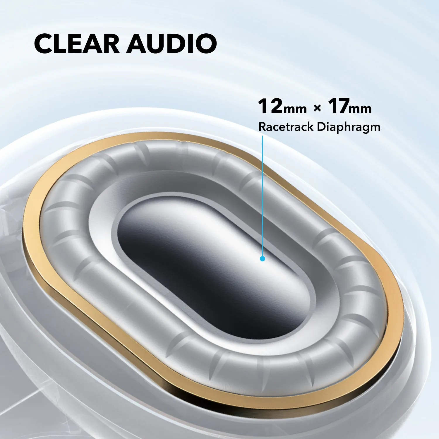 soundcore C40i | Flexible and Comfortable Clip-On Earbuds